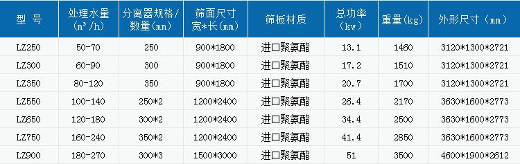 ��ɰ��(x��)ɰ���ՙC(j��)ÿС�r(sh��)�a(ch��n)���ж��������(sh��)��Ҏ(gu��)�����